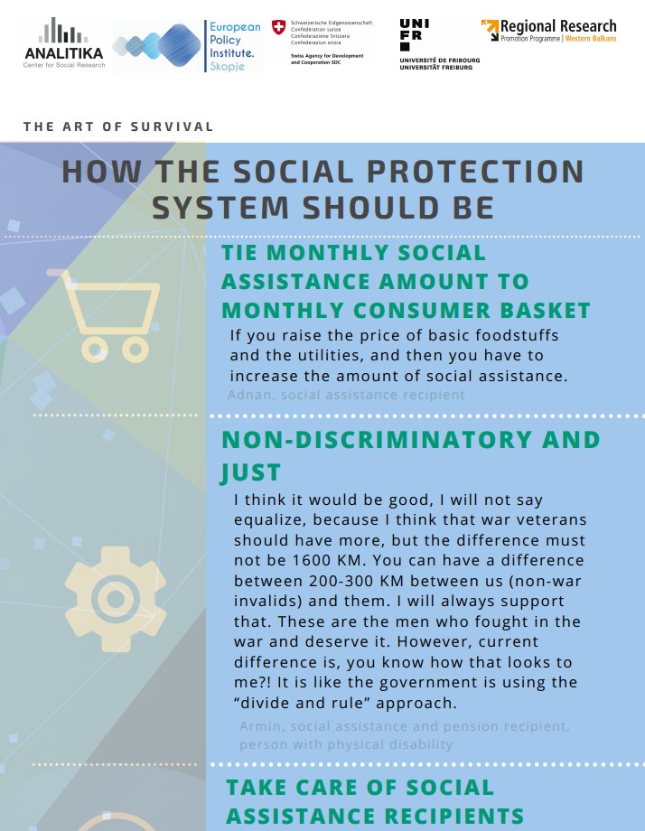 Findings from the Research conducted in Bosnia and Herzegovina – Infographic: How the social protection system should be?