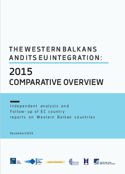 Преглед за западен Балкан