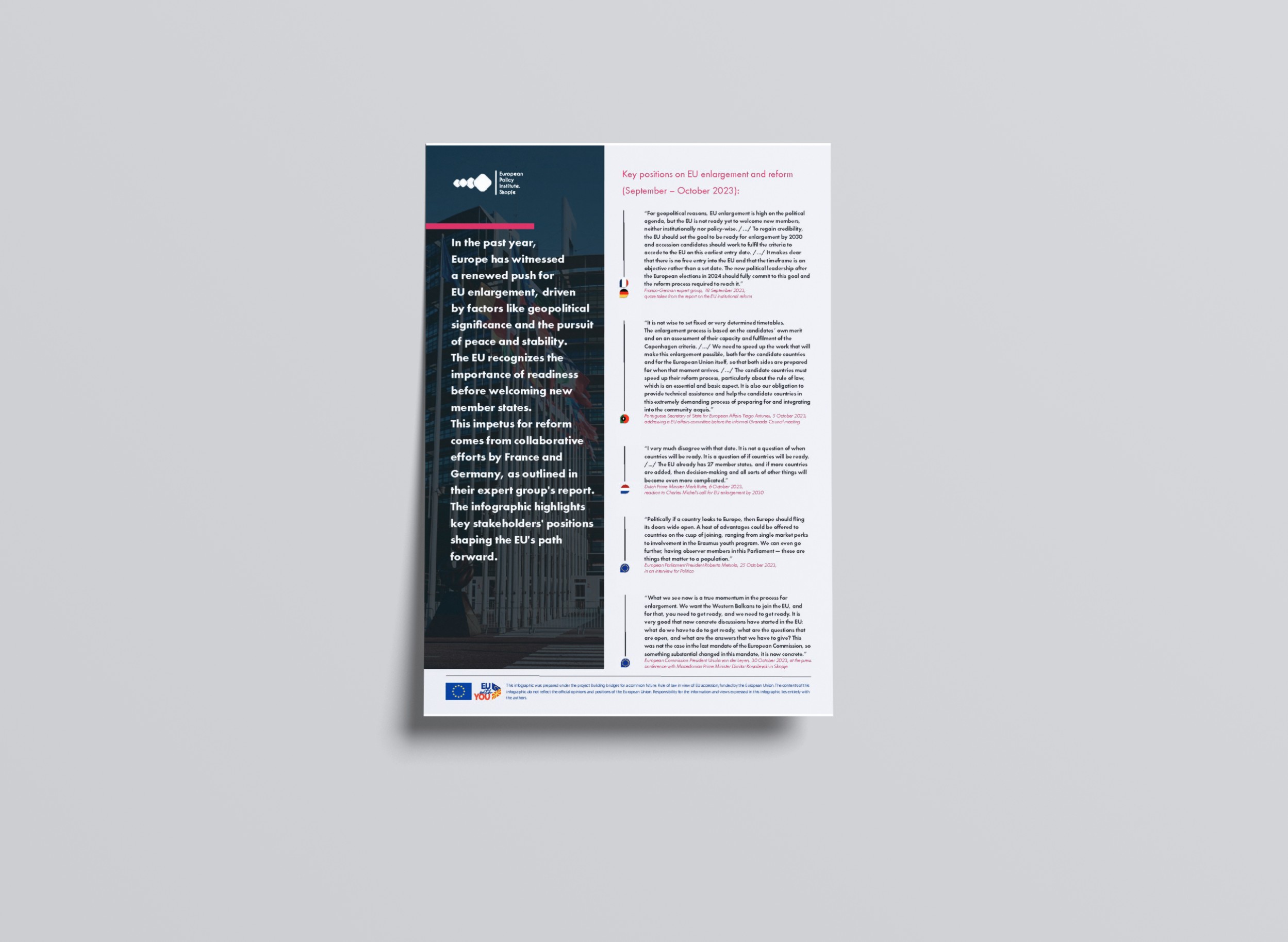 Infosheet: Key positions on EU enlargement and reform (September-October 2023)
