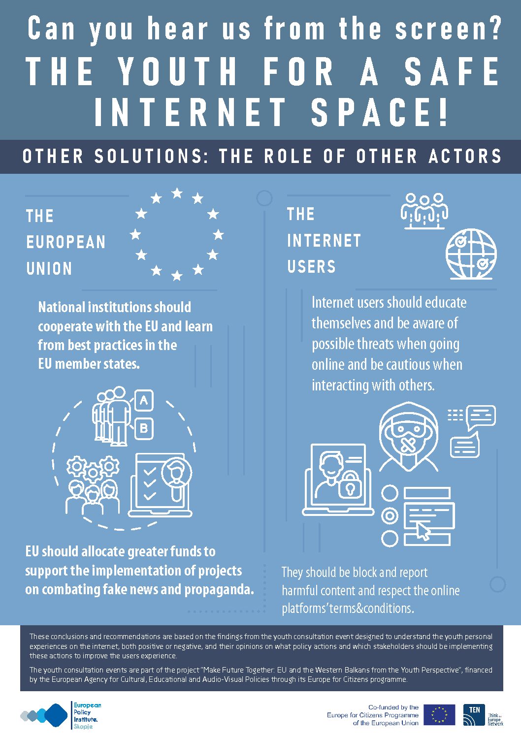 [Infographs] Can you hear us from the screen? The youth for a safe internet space